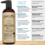 PURA D'OR Professional Grade Clinically Formulated Biotin Shampoo - The Curl Lounge