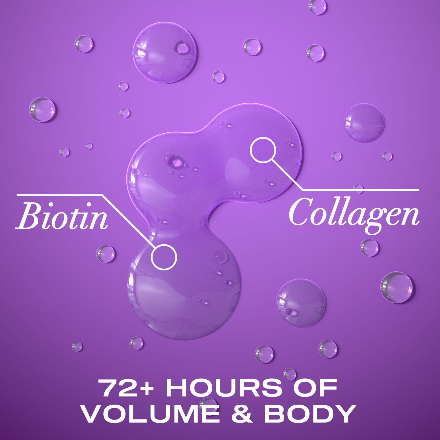 OGX Thick & Full + Biotin & Collagen Volumizing Shampoo - The Curl Lounge