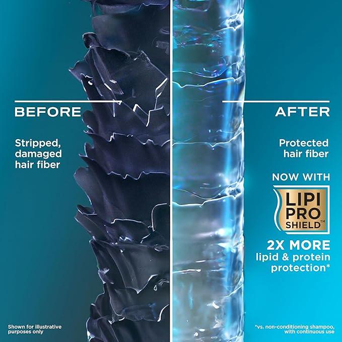 OGX Nourishing + Coconut Milk Shampoo - The Curl Lounge